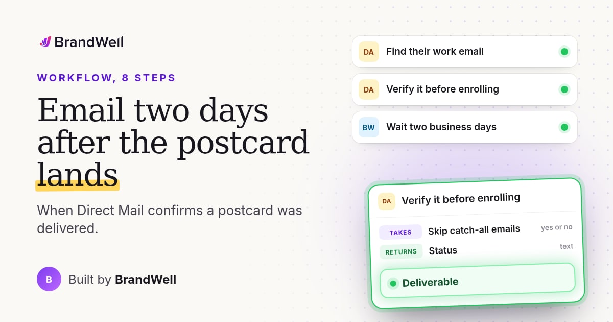 Workflow link preview