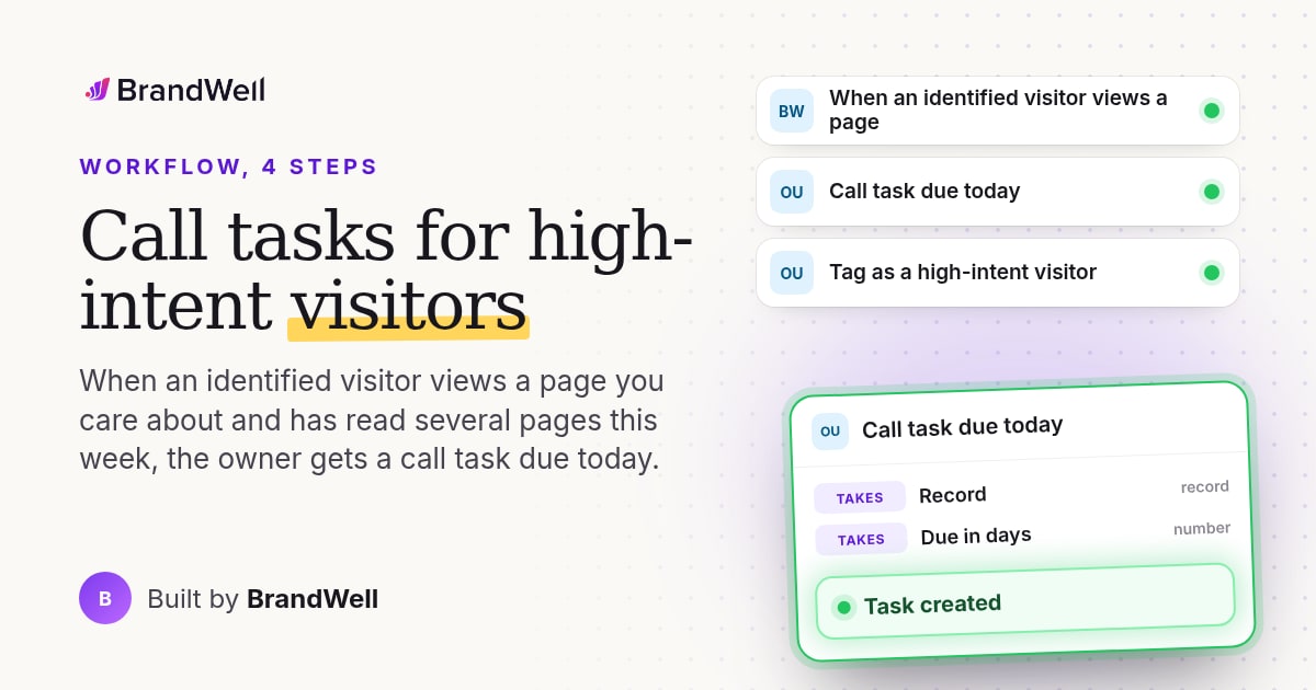 Workflow link preview