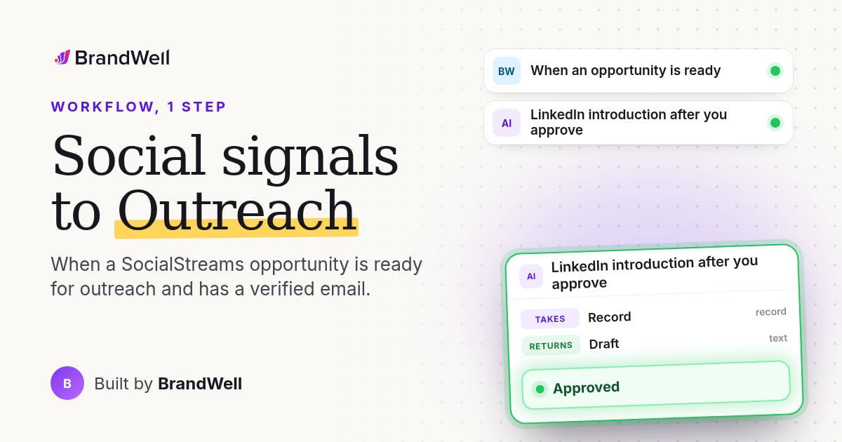 Workflow link preview