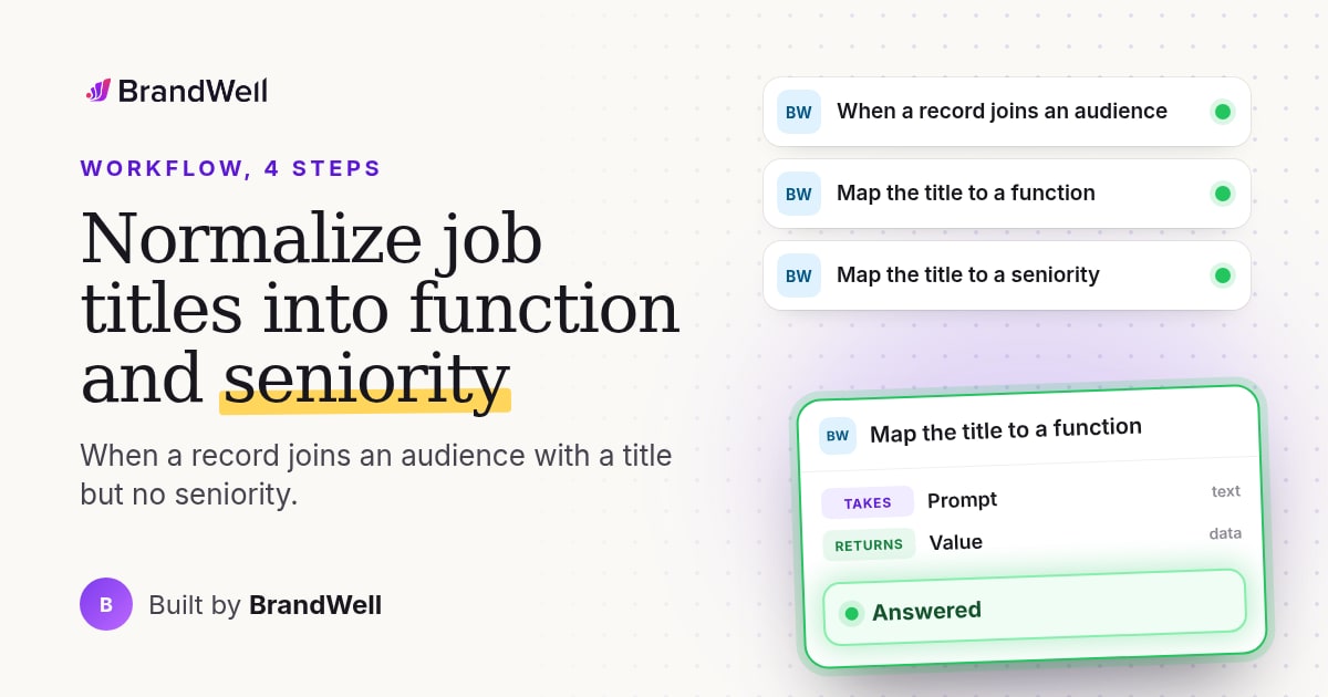 Workflow link preview