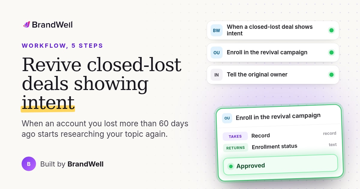Workflow link preview