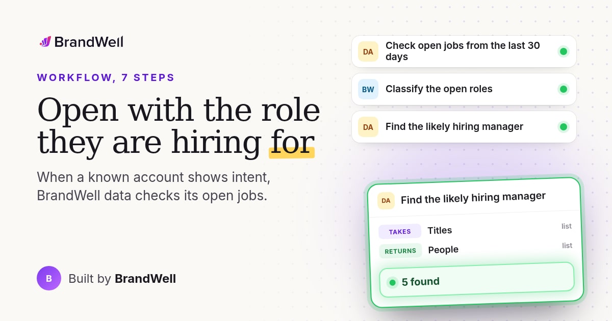 Workflow link preview