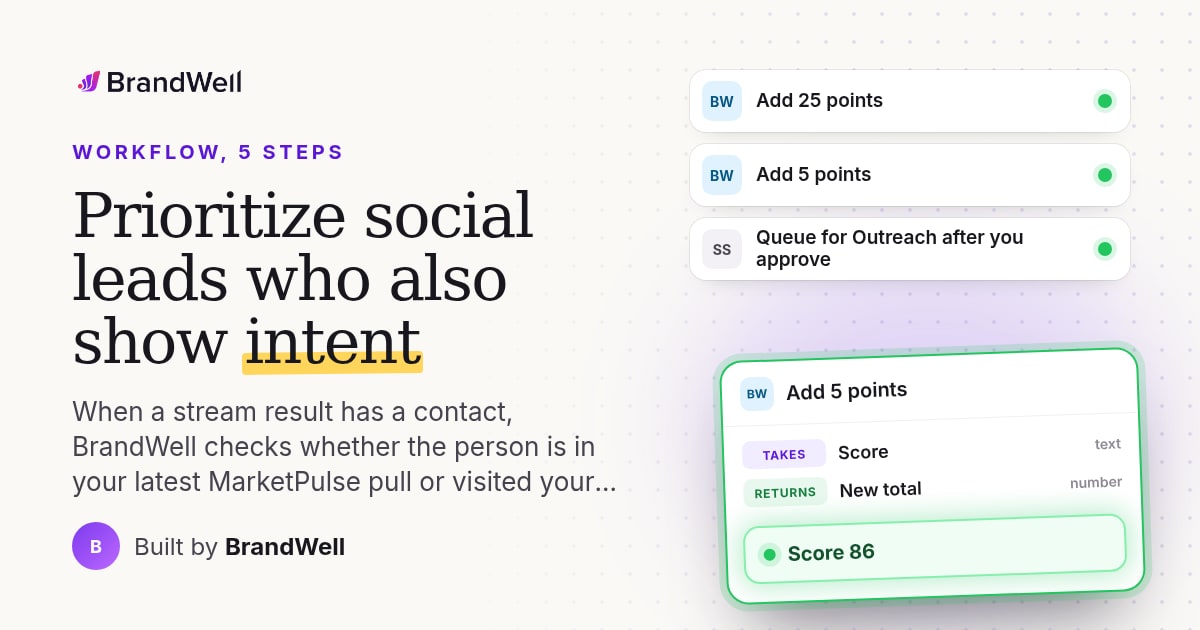Workflow link preview