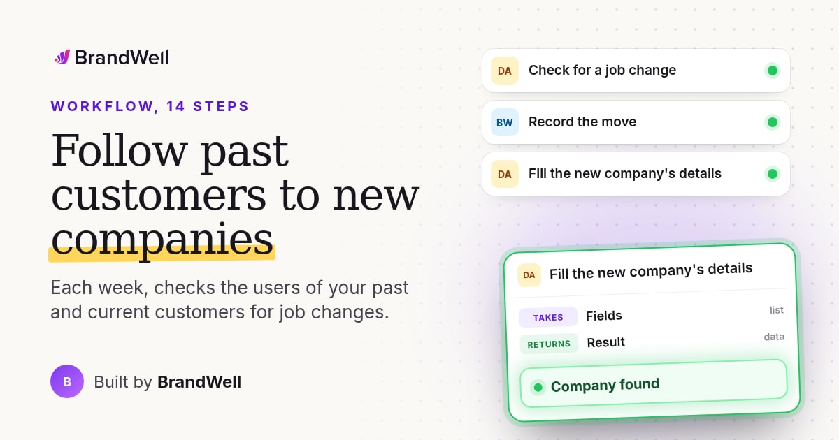 Workflow link preview