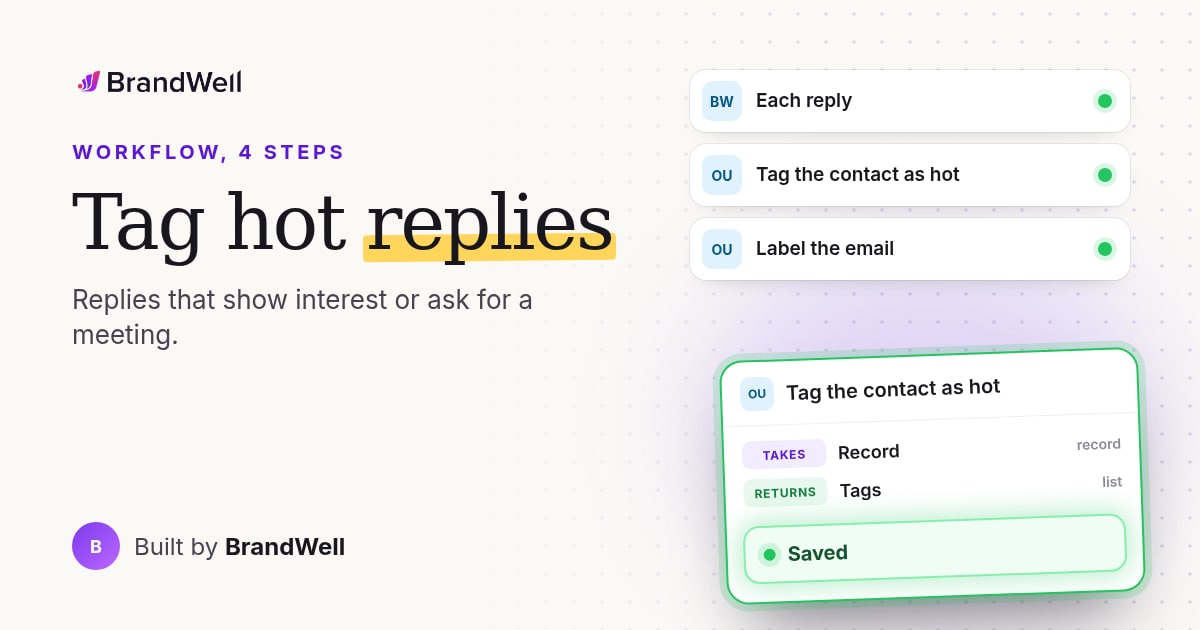 Workflow link preview