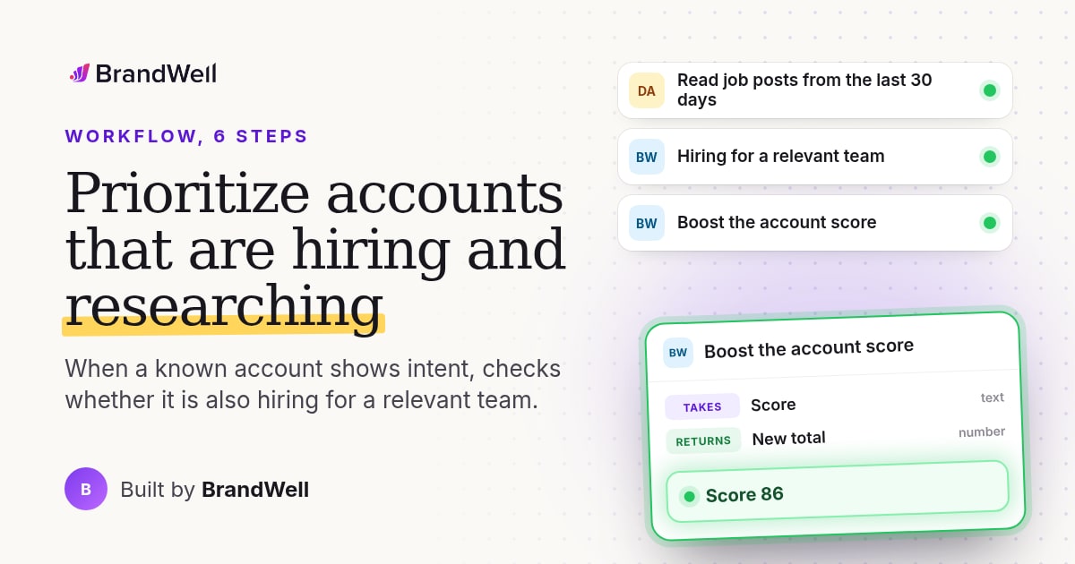 Workflow link preview