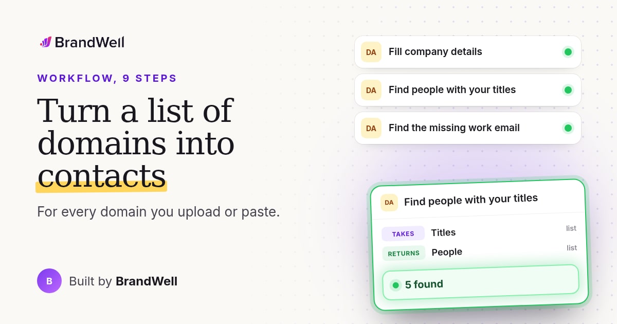 Workflow link preview