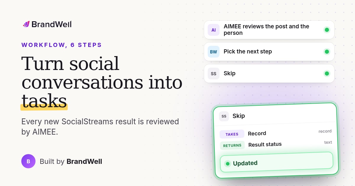 Workflow link preview