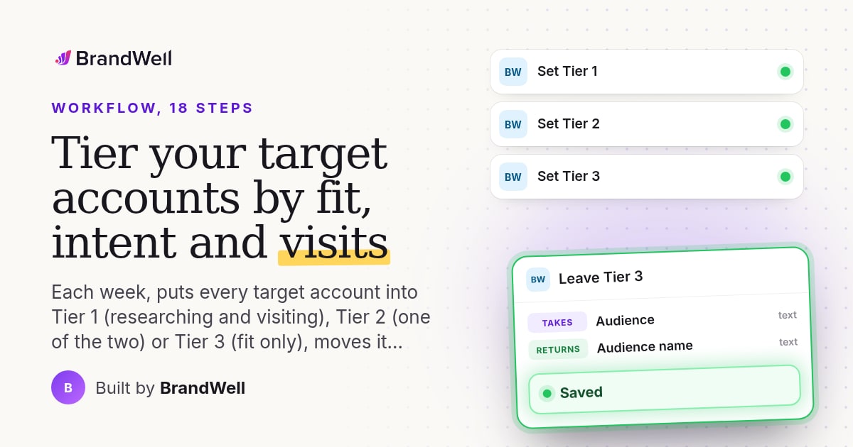 Workflow link preview