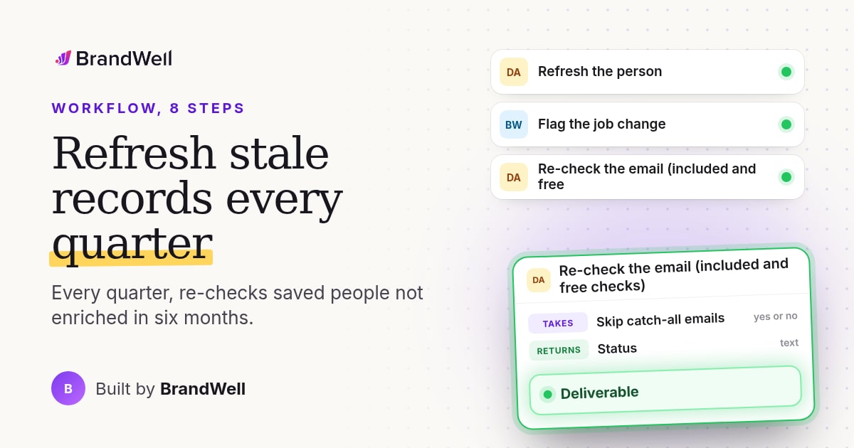 Workflow link preview