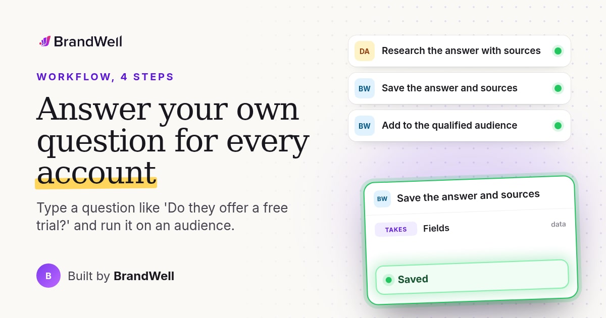 Workflow link preview