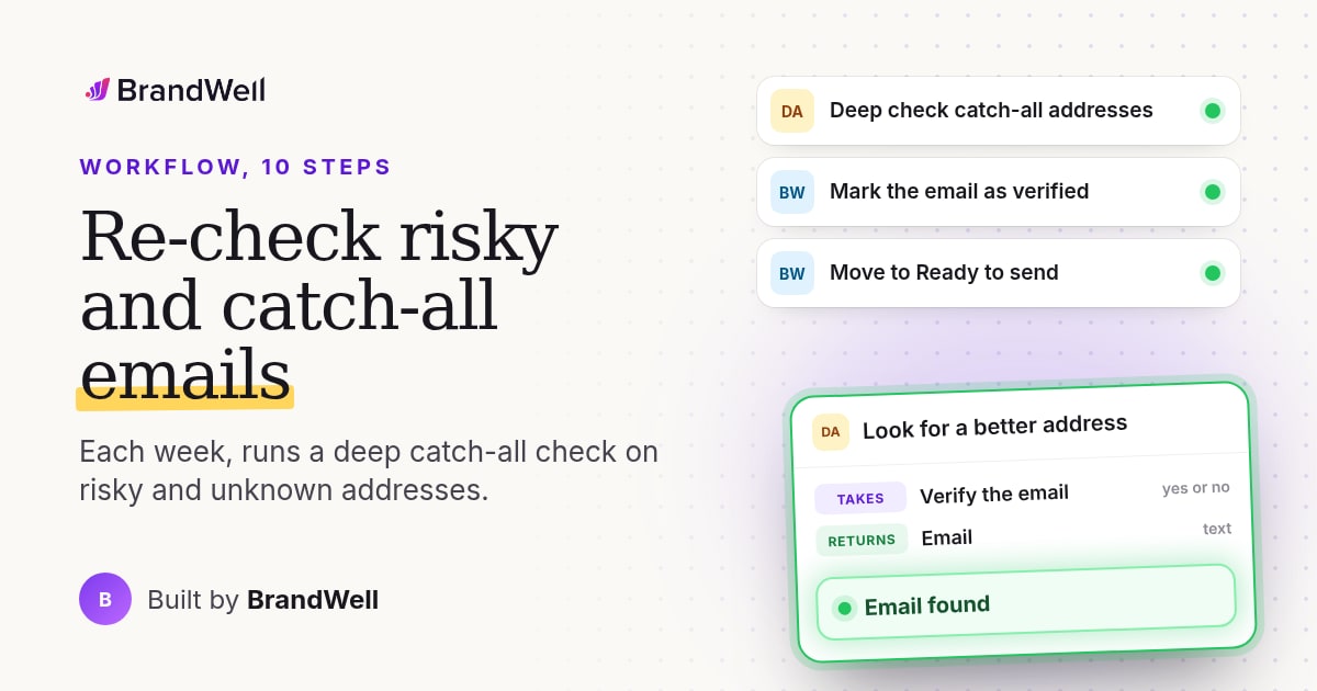 Workflow link preview