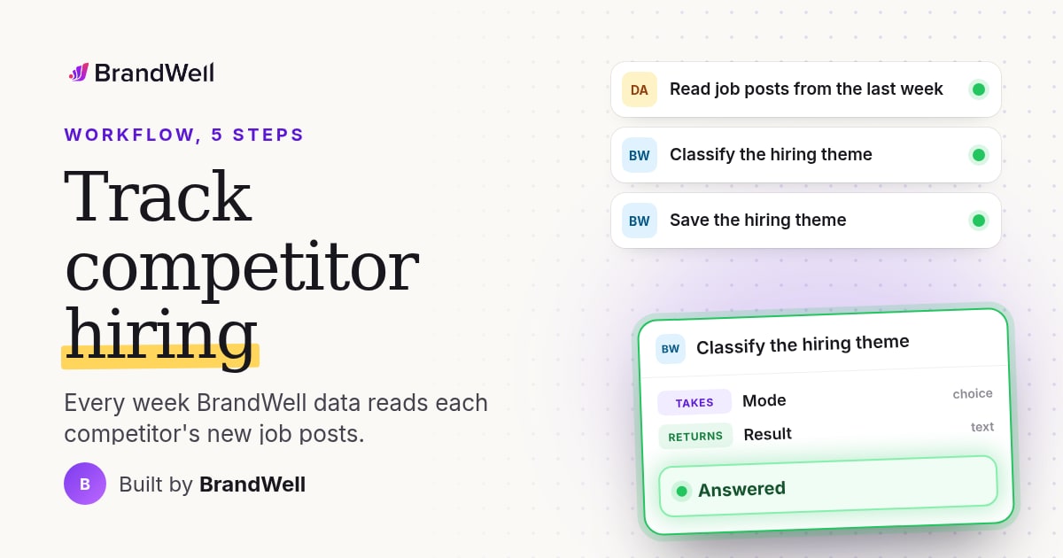 Workflow link preview