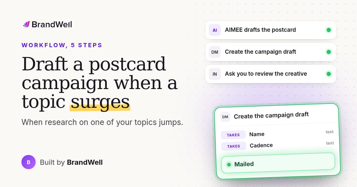 Workflow link preview