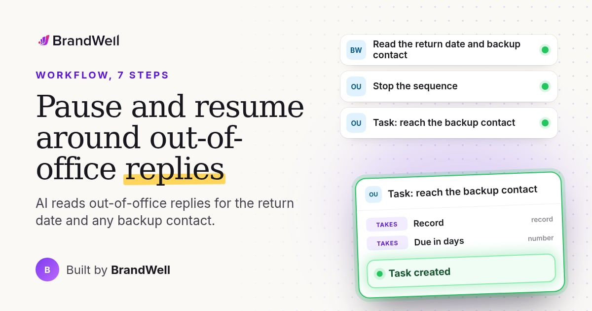 Workflow link preview