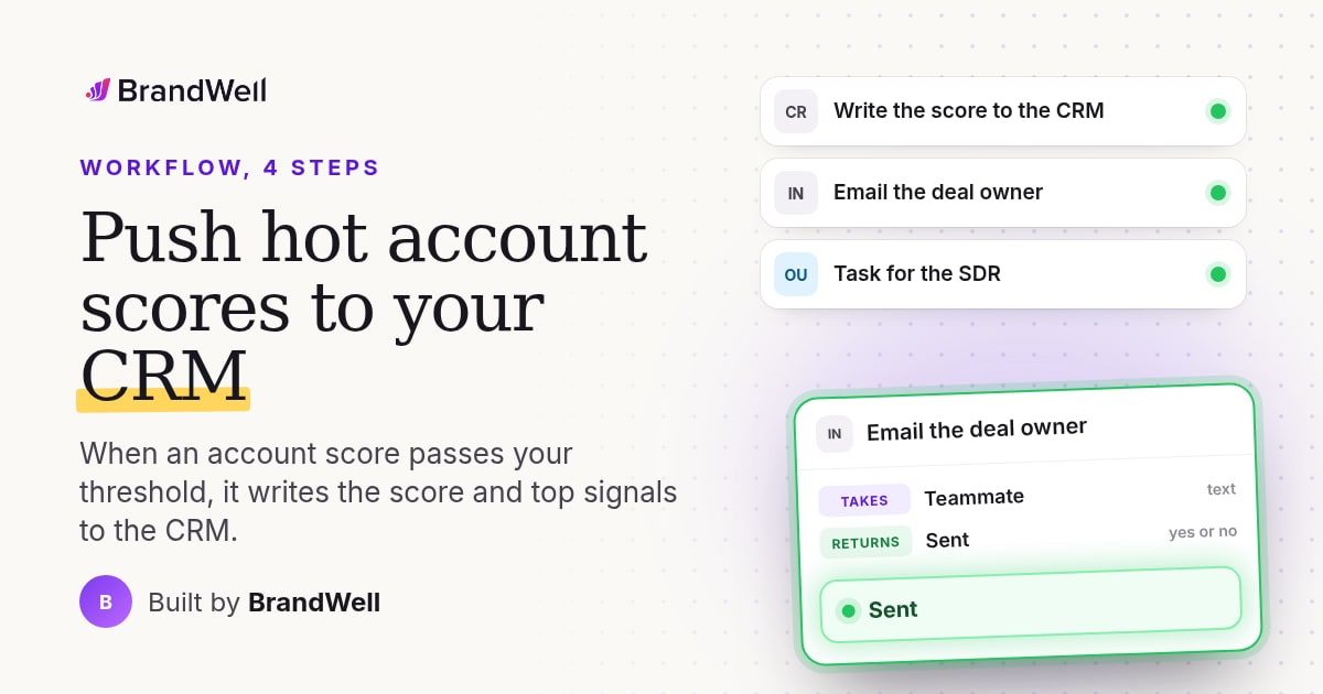 Workflow link preview