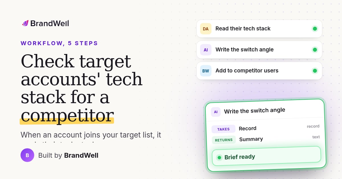 Workflow link preview