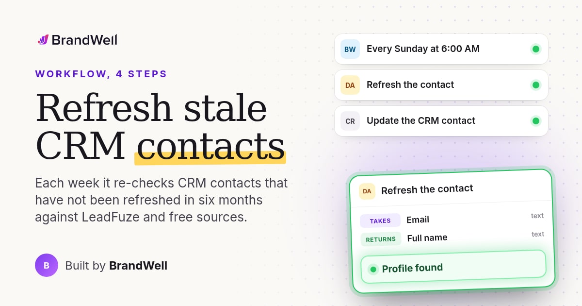 Workflow link preview