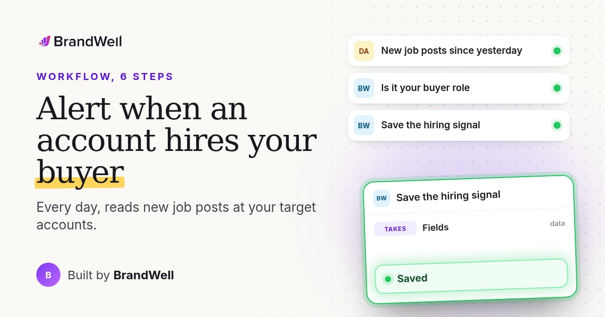 Workflow link preview
