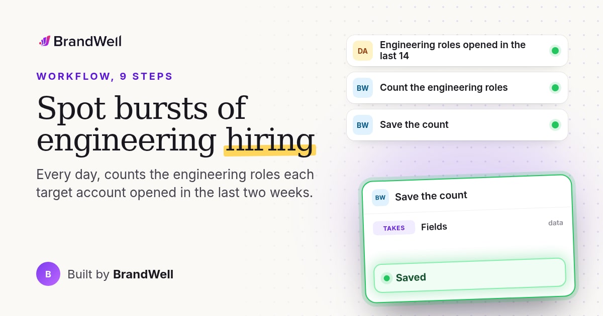 Workflow link preview