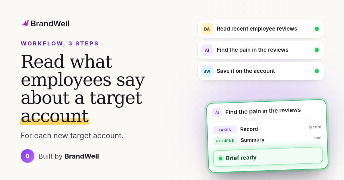 Workflow link preview