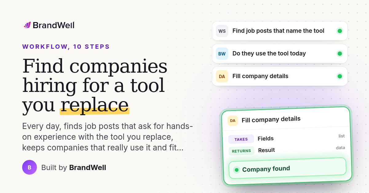 Workflow link preview
