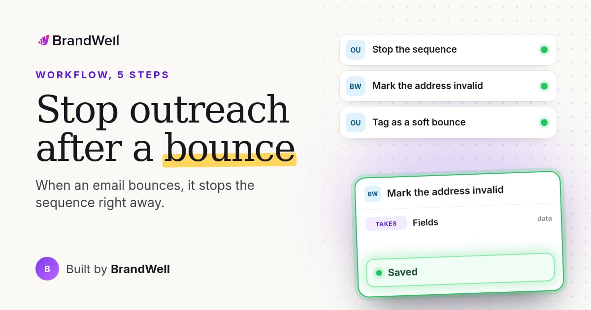 Workflow link preview