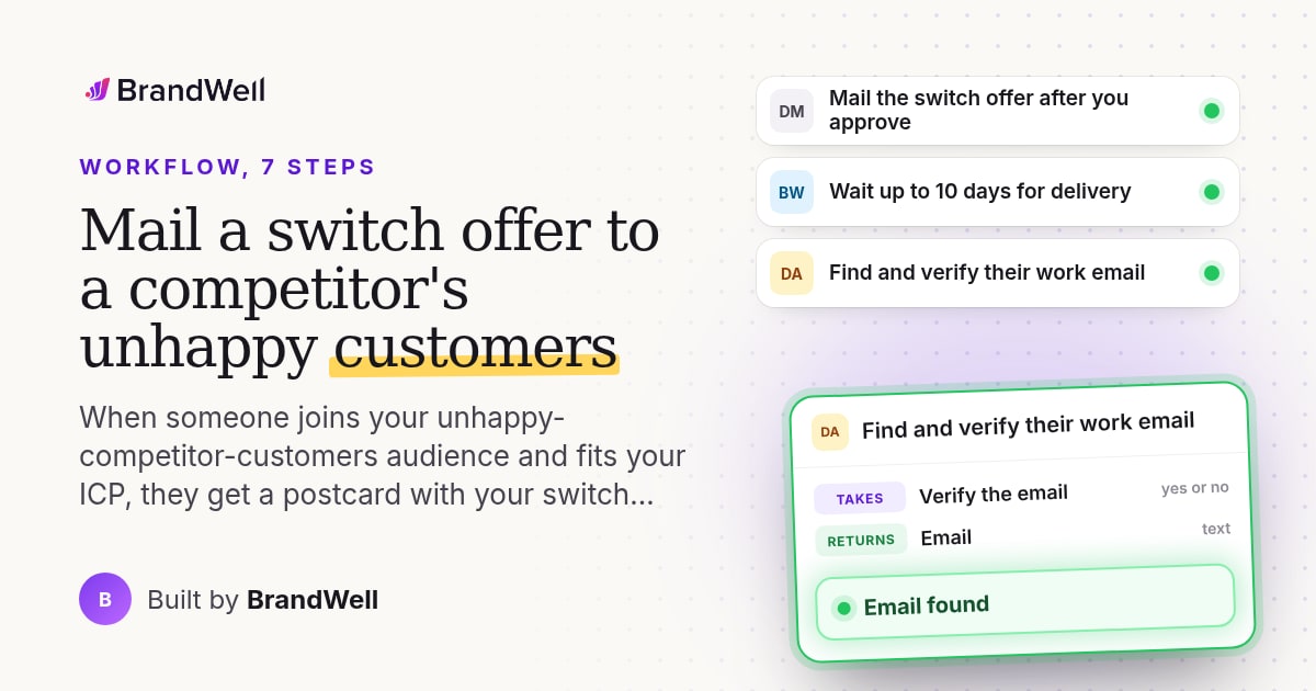 Workflow link preview