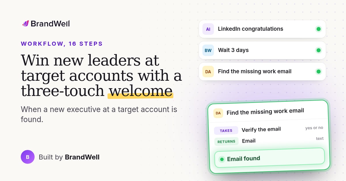 Workflow link preview
