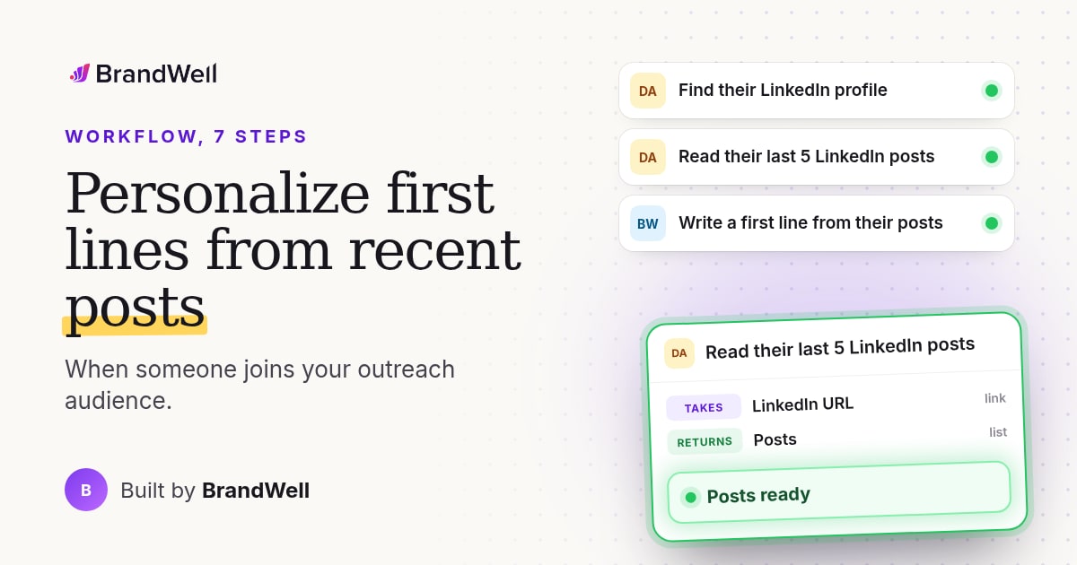 Workflow link preview