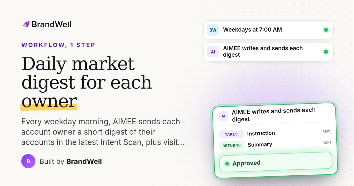 Workflow link preview