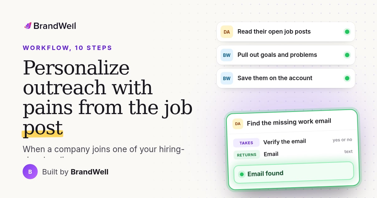 Workflow link preview