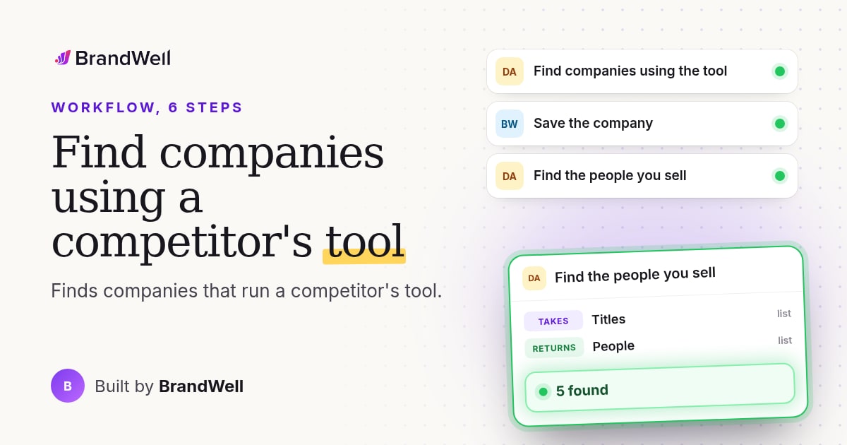 Workflow link preview