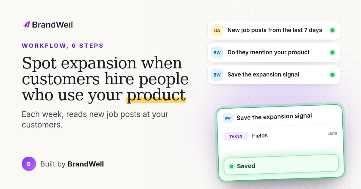 Workflow link preview