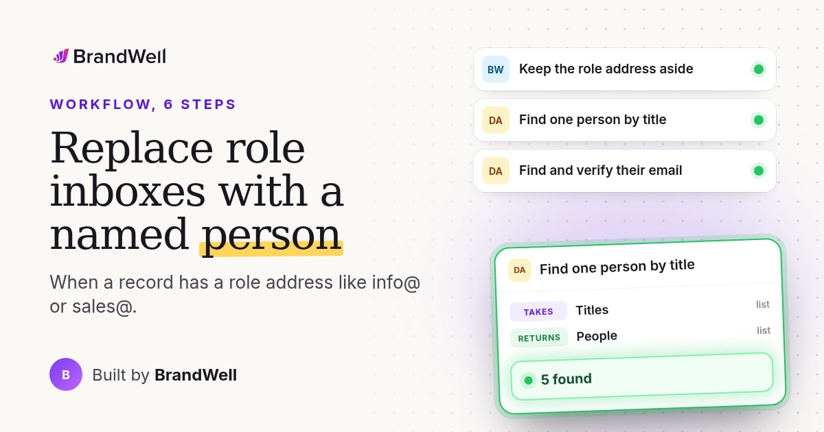 Workflow link preview