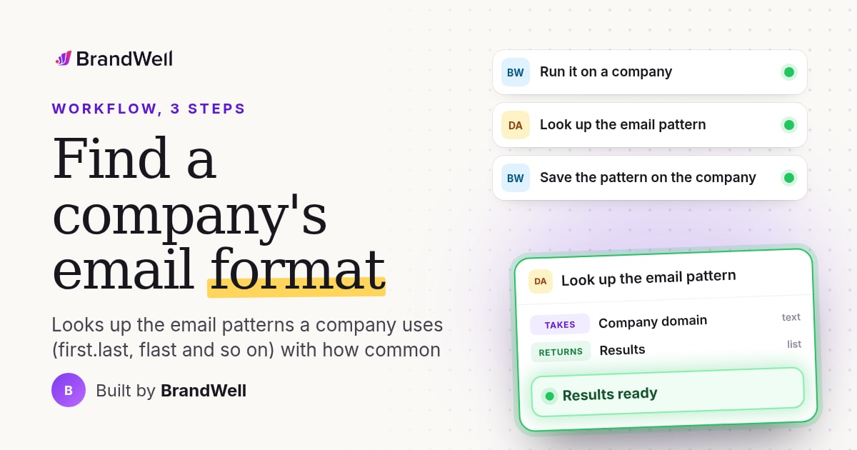 Workflow link preview