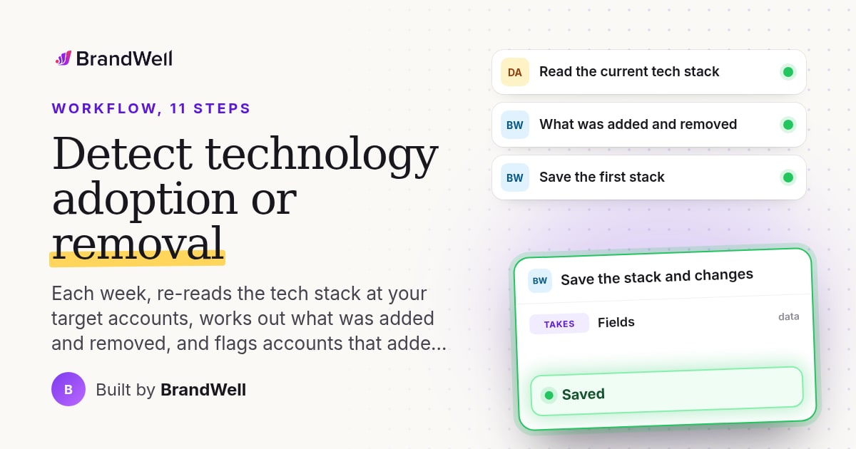 Workflow link preview
