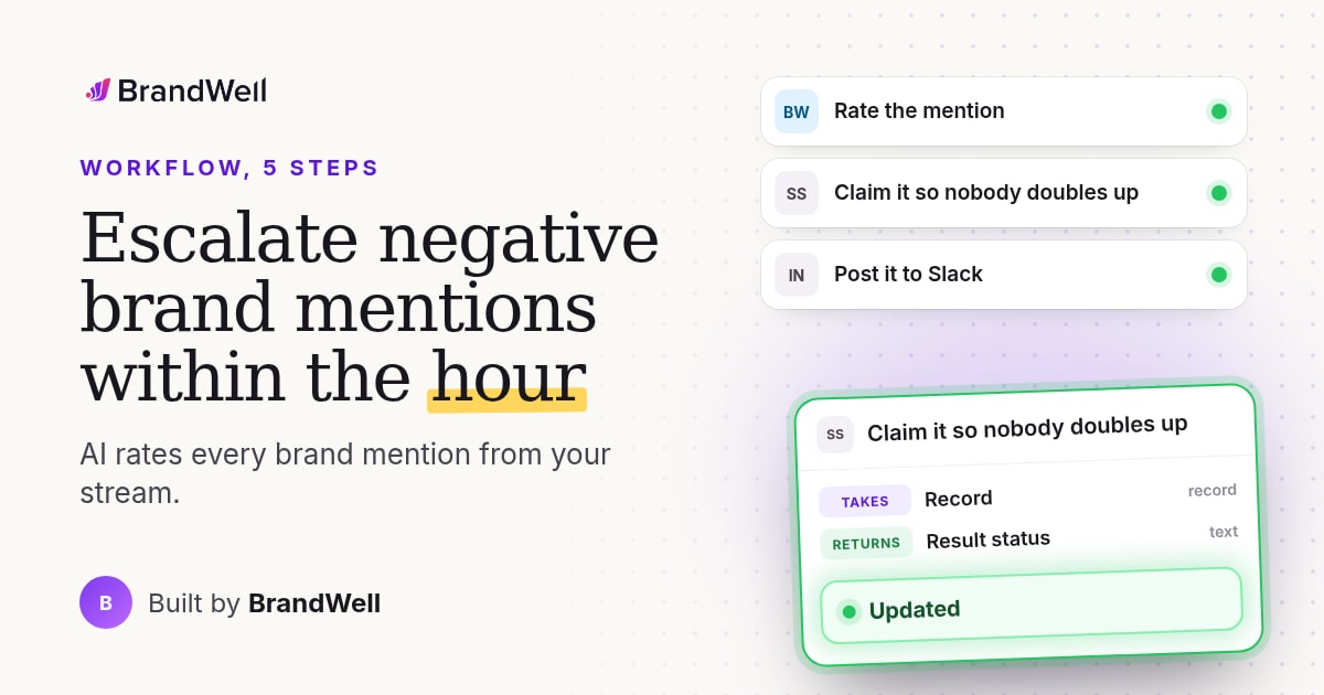 Workflow link preview